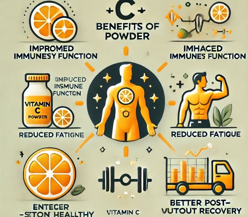 Pourquoi prendre de la vitamine C